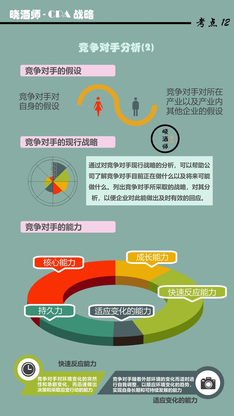 选择合适的企业信息咨询服务，让发展更顺遂