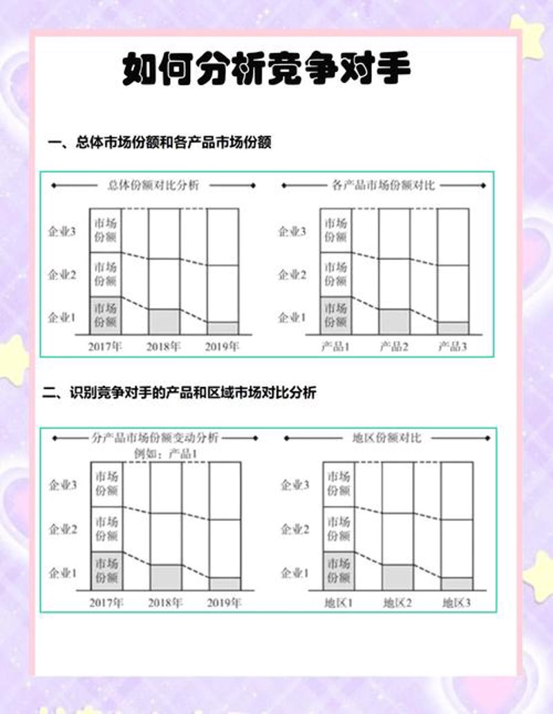 如何挑选合适的市场调研公司？